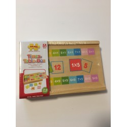 Домино "Таблица умножения"